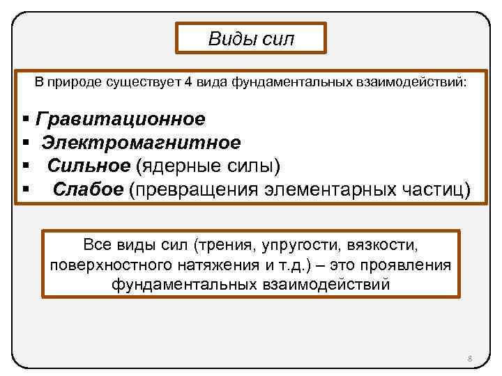 Виды сил В природе существует 4 вида фундаментальных взаимодействий: § Гравитационное § Электромагнитное §