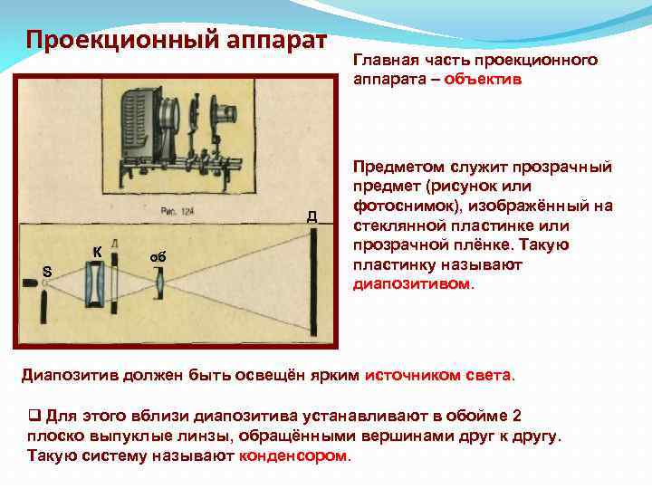 Проекционный аппарат характеристика изображения