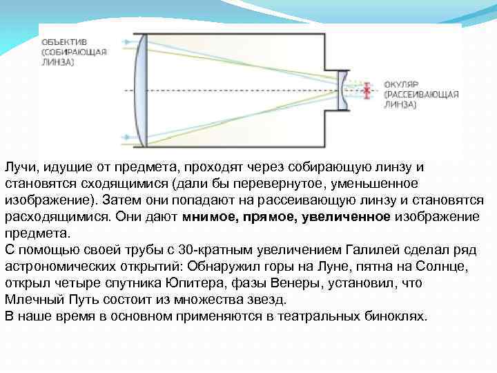 Какие линзы дают изображение увеличенное. Объектив и окуляр телескопа схема. Линзовый объектив и окуляр. Линза окуляра и линза объектива. Линза для объектива телескопа.
