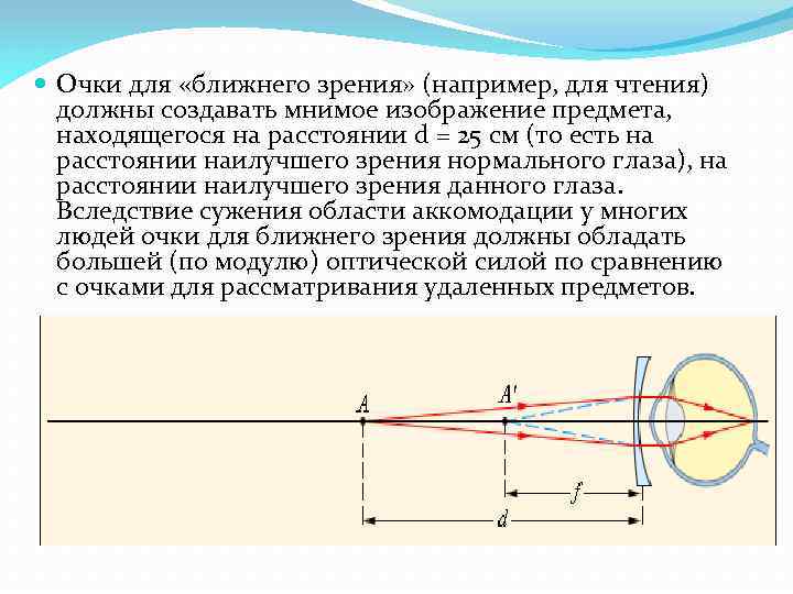 Расстояние от мнимого изображения предмета. Мнимое изображение и глаз. Резкое изображение предмета в нормальном глазе. Мнимое изображение для глаза человека. Размеры предмета находящегося на расстоянии наилучшего зрения.