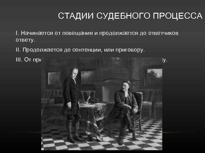 Краткое изображение судебных процессов и судебных тяжб