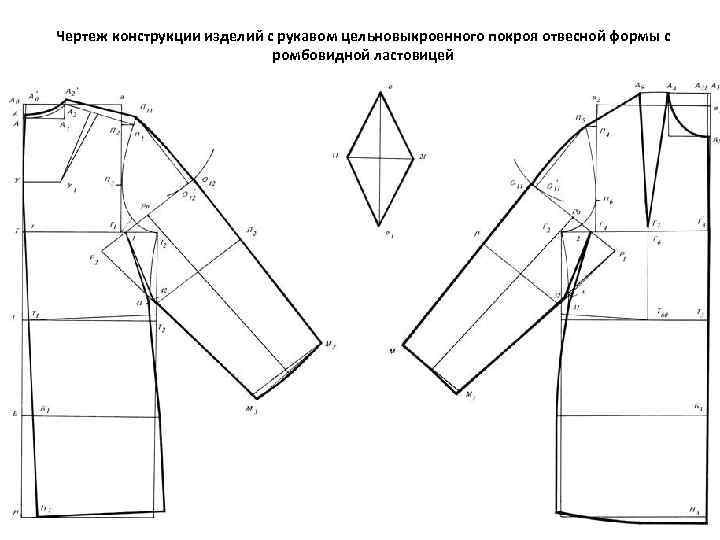 Чертеж конструкции изделий с рукавом цельновыкроенного покроя отвесной формы с ромбовидной ластовицей 