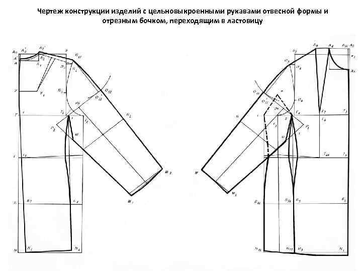 Чертеж конструкции изделий с цельновыкроенными рукавами отвесной формы и отрезным бочком, переходящим в ластовицу