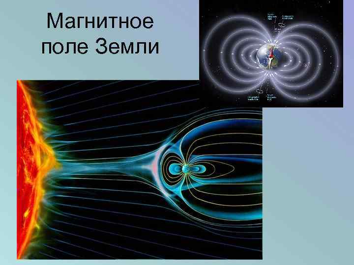 Магнитное поле Земли 