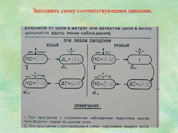 В соответствии с схемой