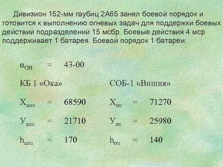Дивизион 152 -мм гаубиц 2 А 65 занял боевой порядок и готовится к выполнению