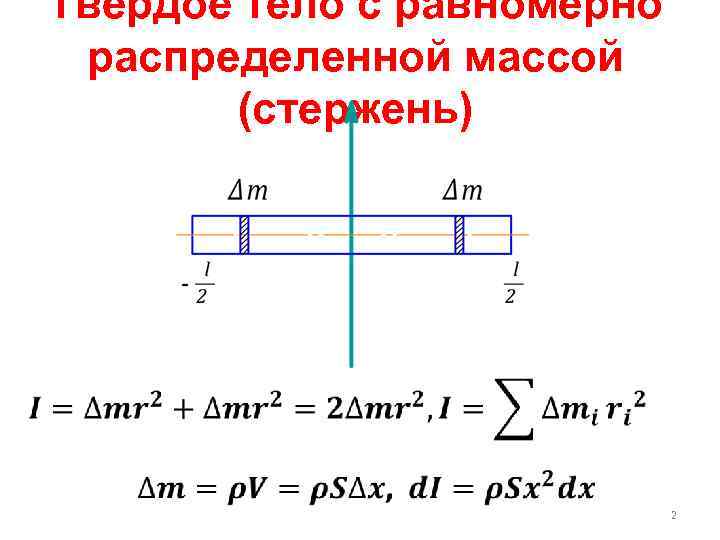 Вес стержня