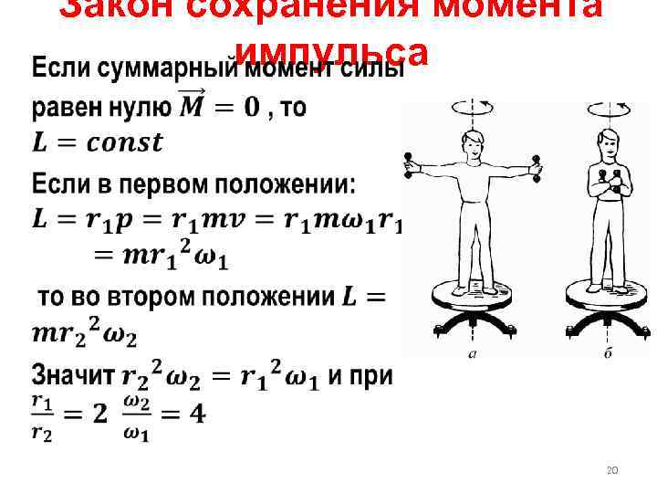  • Закон сохранения момента импульса 20 