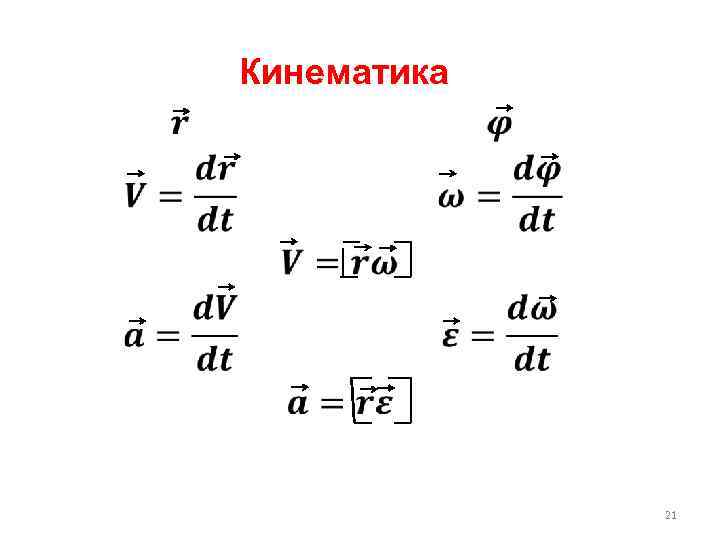 Кинематика 21 