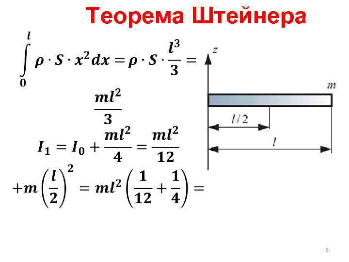 Рисунок штейнера теорема