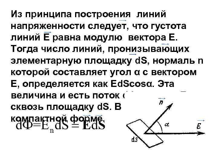 Из принципа построения линий напряженности следует, что густота линий Е равна модулю вектора Е.