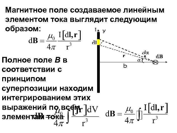 Магнитное поле прямолинейного тока. Магнитная индукция линейного тока. Магнитное поле линейного проводника. Индукция магнитного поля линейного тока. Магнитное поле линейного тока.