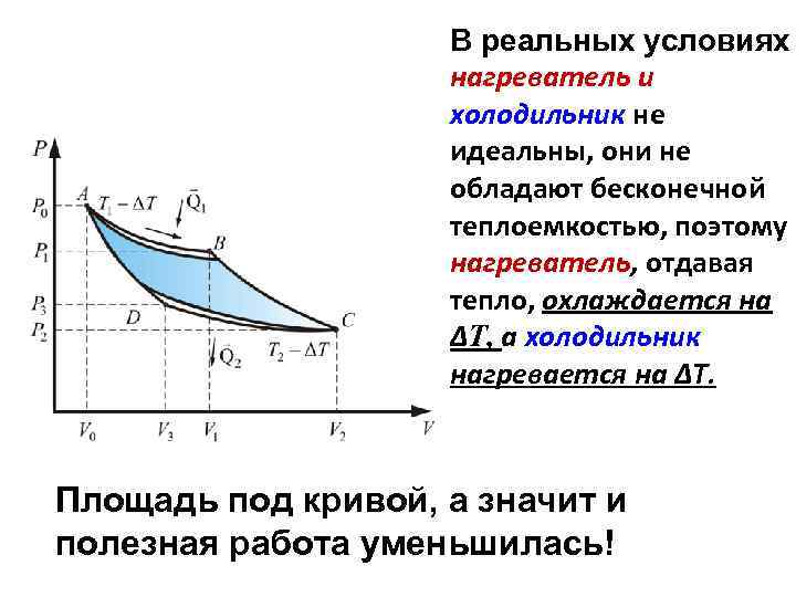 В реальных условиях нагреватель и холодильник не идеальны, они не обладают бесконечной теплоемкостью, поэтому