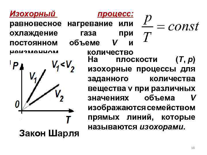 Изохорное охлаждение