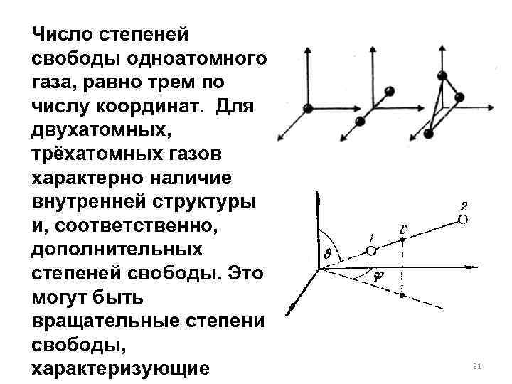 Количество степеней свободы газов