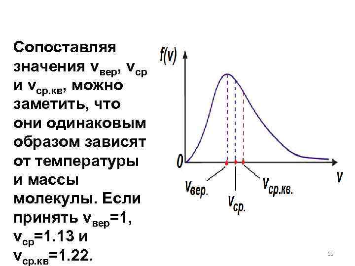 Сопоставляя значения vвер, vср и vср. кв, можно заметить, что они одинаковым образом зависят