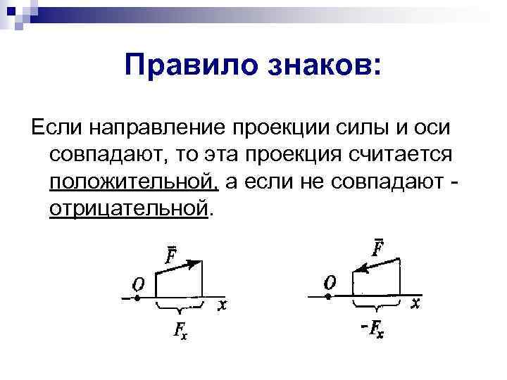 Все планы в силе вся сила в плане