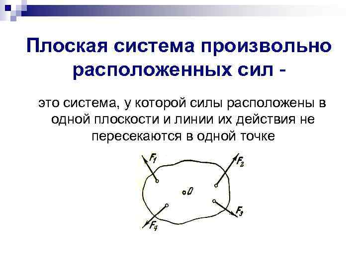 Плоская система произвольно расположенных сил это система, у которой силы расположены в одной плоскости