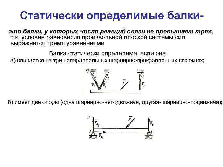 Статически определимые балкиэто балки, у которых число реакций связи не превышает трех, т. к.