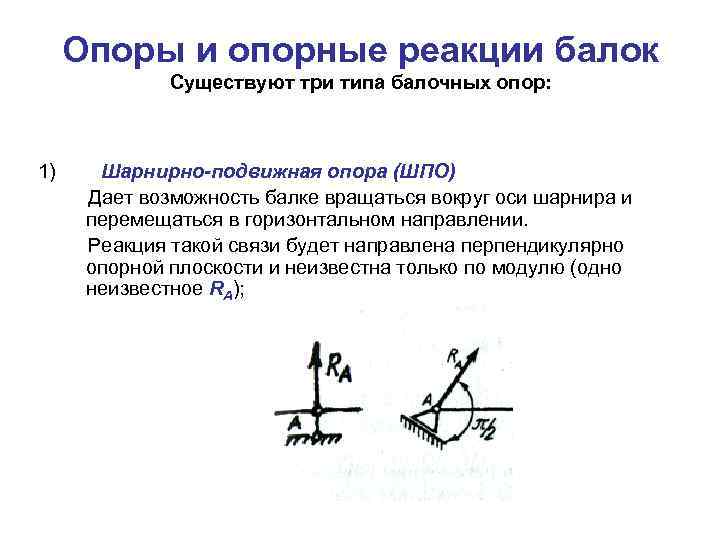 Опоры и опорные реакции балок Существуют три типа балочных опор: 1) Шарнирно-подвижная опора (ШПО)