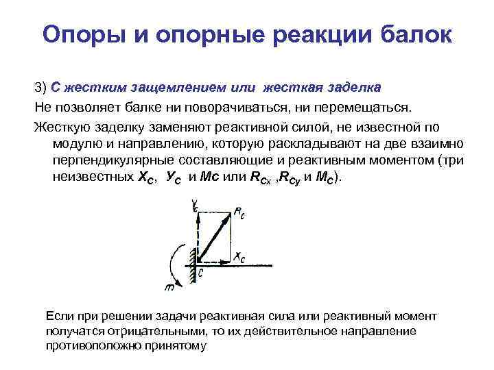 Опоры и опорные реакции балок 3) С жестким защемлением или жесткая заделка Не позволяет