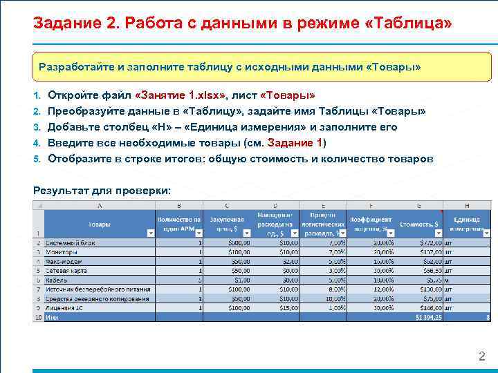 Задание 2. Работа с данными в режиме «Таблица» Разработайте и заполните таблицу с исходными