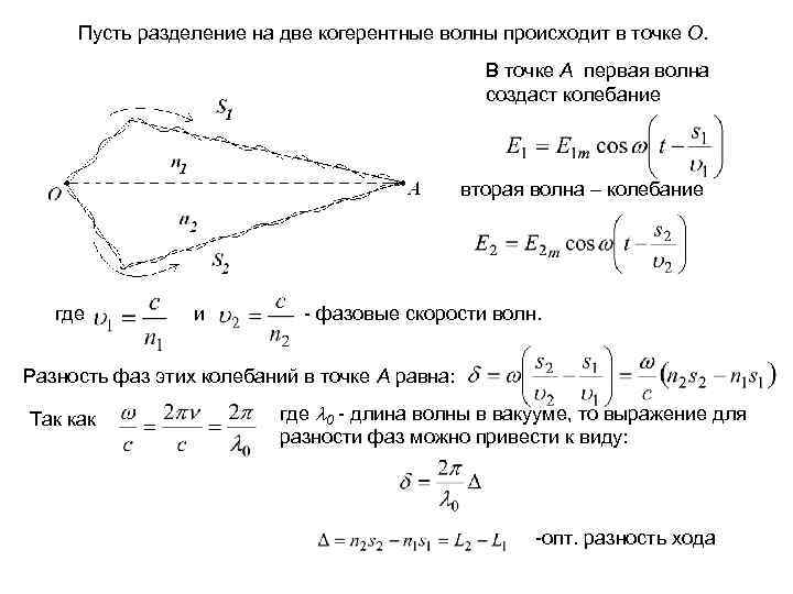 Пусть разделение на две когерентные волны происходит в точке O. В точке A первая