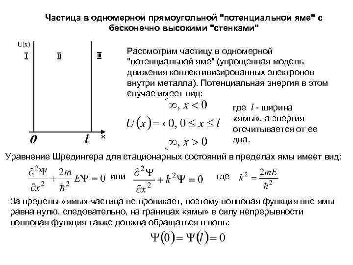 На рисунке изображены графики волновых функций для различных состояний