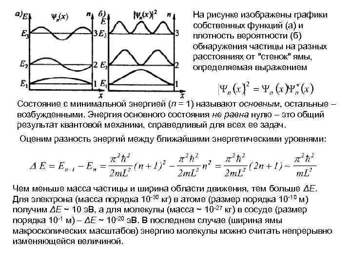 На рисунке изображены графики собственных функций (а) и плотность вероятности (б) обнаружения частицы на