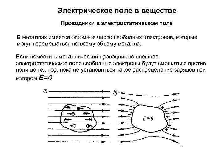 Электрическое поле в веществе Проводники в электростатическом поле В металлах имеется огромное число свободных