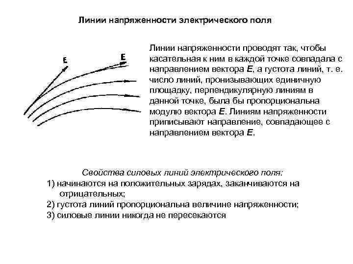 Дайте определение линии напряженности эп зачем их рисуют