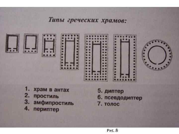 Рис. 8 