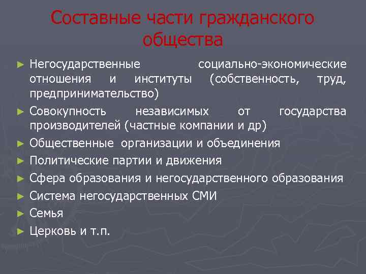 Составными элементами общества являются. Составные части общества. Элементы гражданского общества. Составные элементы гражданского общества. Составные части государства.