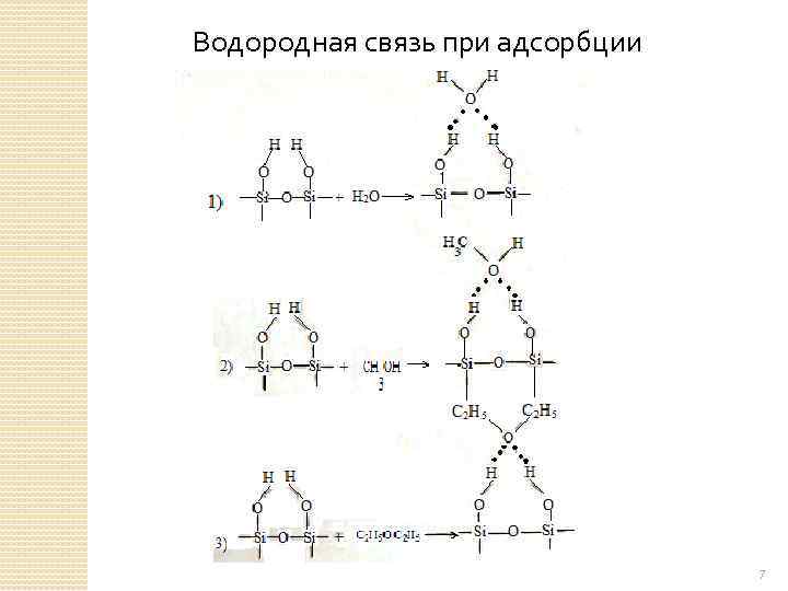 Водородная связь при адсорбции 7 