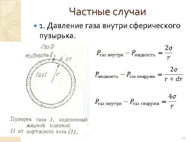 Давление внутри. Давление газа внутри сферического пузырька. Давление внутри газа. Давление внутри мыльного пузырька. Давление газа внутри мыльного пузырька.