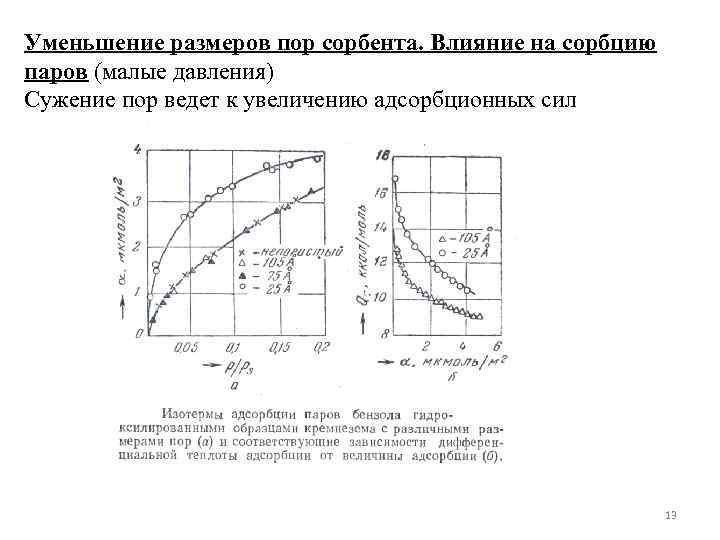 Уменьшение размеров пор сорбента. Влияние на сорбцию паров (малые давления) Сужение пор ведет к