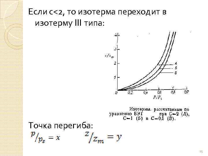 Замкнутые изотермы