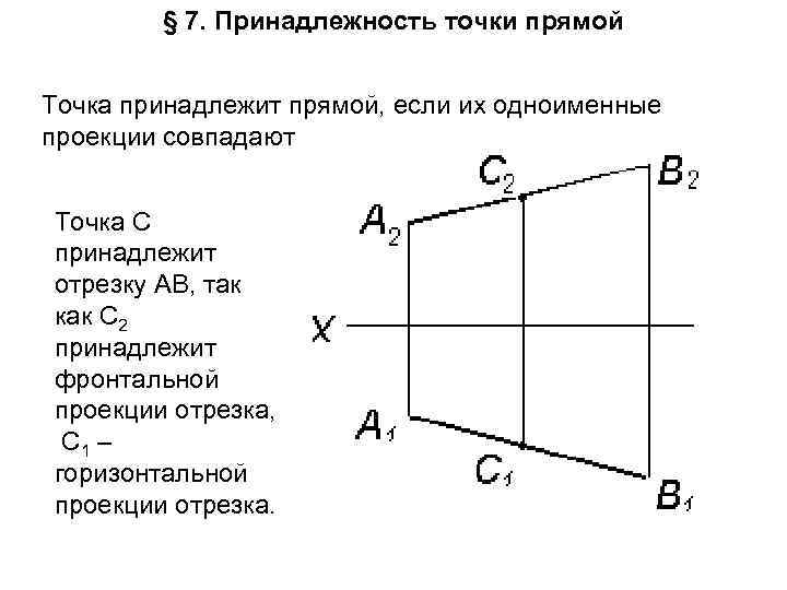 Совпадающие точки