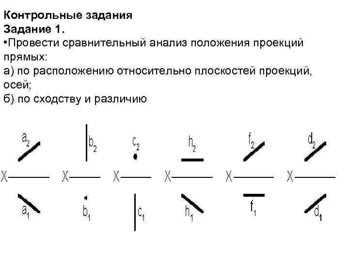 Контрольные задания Задание 1. • Провести сравнительный анализ положения проекций прямых: а) по расположению
