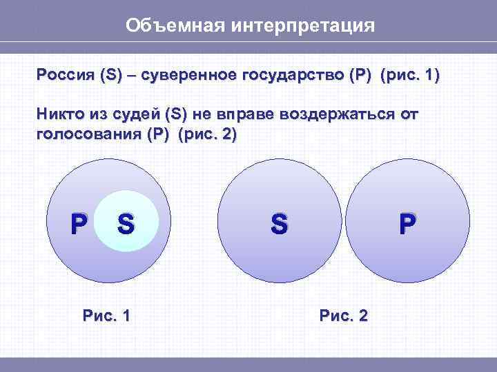 Объемная интерпретация Россия (S) – суверенное государство (P) (рис. 1) Никто из судей (S)