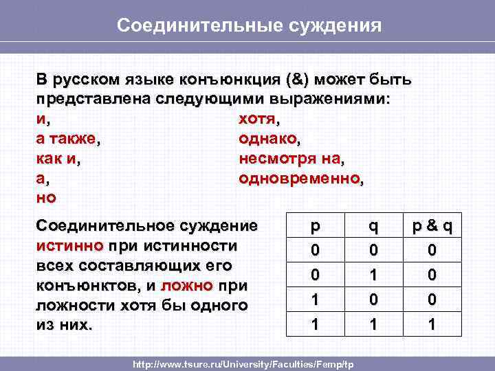Соединительные суждения В русском языке конъюнкция (&) может быть представлена следующими выражениями: и, хотя,