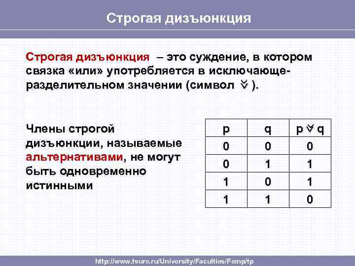 Строгая дизъюнкция – это суждение, в котором связка «или» употребляется в исключающеразделительном значении (символ