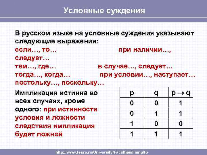 Функция суждения. Условные суждения примеры. Условное импликативное суждение. Условные импликативные суждения и условия их истинности. Условные (импликативные) суждения.