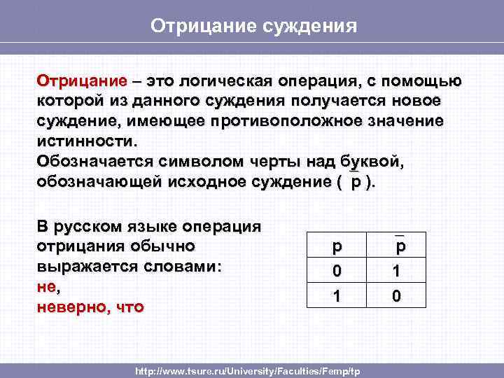 Отрицание суждения Отрицание – это логическая операция, с помощью которой из данного суждения получается