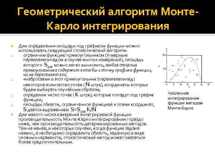 Общая схема метода монте карло