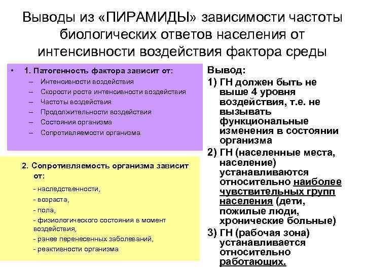 Выводы из «ПИРАМИДЫ» зависимости частоты биологических ответов населения от интенсивности воздействия фактора среды •