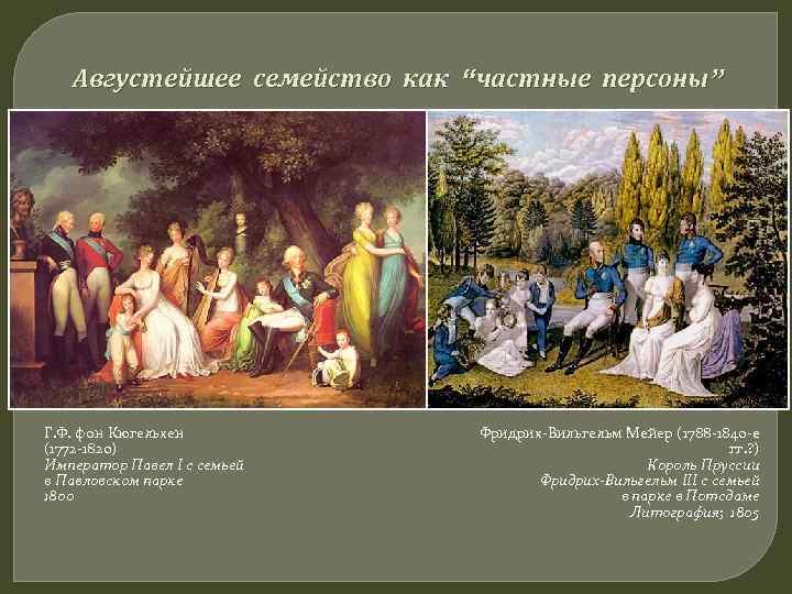 Августейшее семейство как “частные персоны” Г. Ф. фон Кюгельхен (1772 -1820) Император Павел I