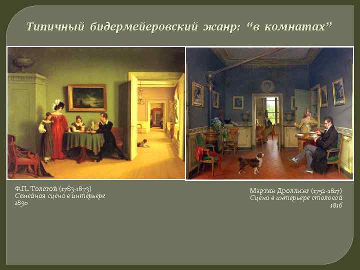 Типичный бидермейеровский жанр: “в комнатах” Ф. П. Толстой (1783 -1873) Семейная сцена в интерьере