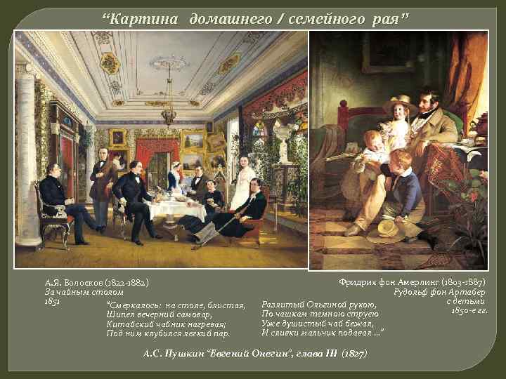 “Картина домашнего / семейного рая” А. Я. Волосков (1822 -1882) За чайным столом 1851