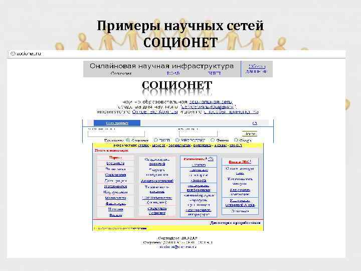 Примеры научных сетей СОЦИОНЕТ 